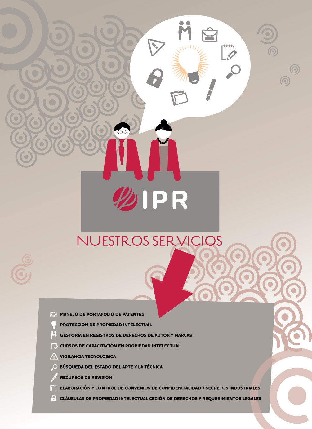 Servicios IPR